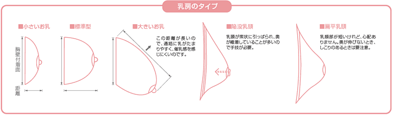 わが子を母乳で育てたい方へ 母乳育児アドバイス たんぽぽコーヒーの森下薬農園 信頼の健康茶ブランド